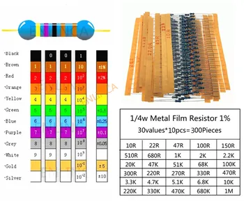 300Pcs/locs 30Values resistor Pack 1/4w Rezistență 1% Metal Film Rezistor de Rezistență Sortiment Kit Set de 30 de tipuri de Fiecare 10buc