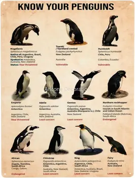 Știu Pinguini Staniu Metal Sign de Perete Decor Distractiv Decor pentru Casa Bucatarie Bar, Garaj Epocă Poster Placa 8