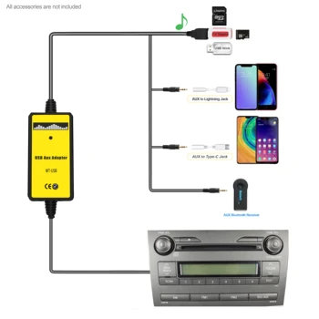 Car Audio USB Intrare AUX, CD-ul pentru Digital MP3 Muzica Adaptor pentru Toyota / Honda / Volkswagen / Audi / Mazda